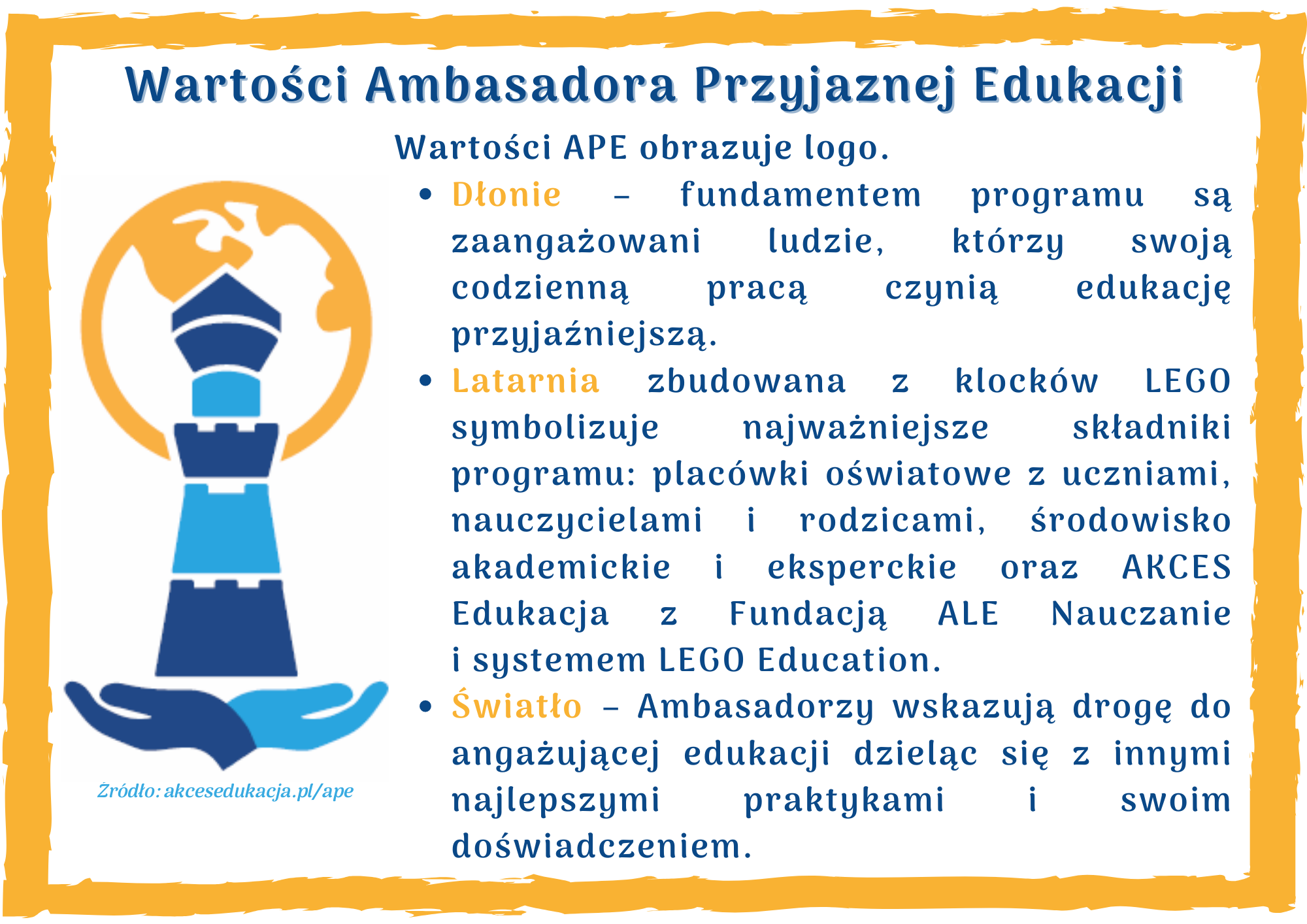 Ambasador Przyjaznej Edukacji informacje