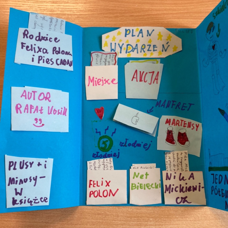 Lapbook z języka polskiego