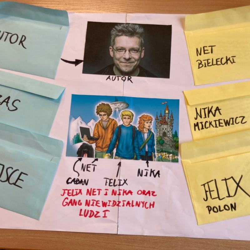 Lapbook z języka polskiego