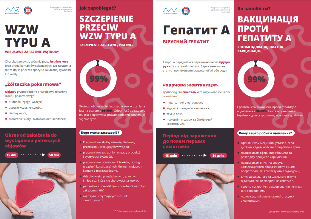WZW typu A ulotka w języku polskim i ukraińskim